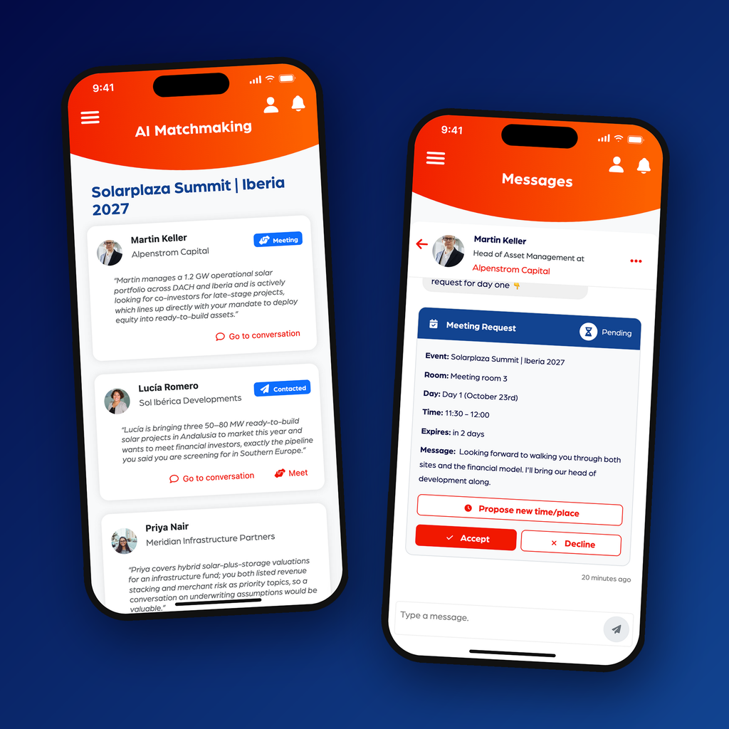 Pre-scheduled summit agenda with verified attendee profiles