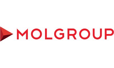 MOL Group